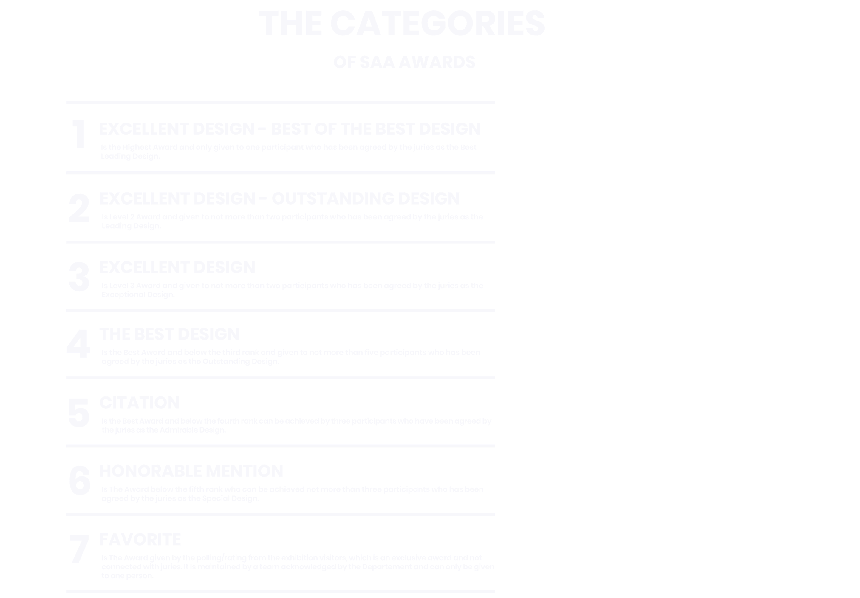Categories